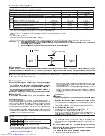 Предварительный просмотр 17 страницы Mitsubishi Electric PUHZ-P HA Series Installation Manual