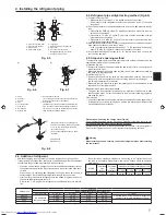 Предварительный просмотр 7 страницы Mitsubishi Electric PUHZ-P KA Series Installation Manual