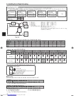 Предварительный просмотр 8 страницы Mitsubishi Electric PUHZ-P KA Series Installation Manual