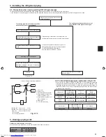 Предварительный просмотр 9 страницы Mitsubishi Electric PUHZ-P KA Series Installation Manual