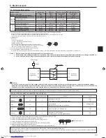 Предварительный просмотр 11 страницы Mitsubishi Electric PUHZ-P KA Series Installation Manual