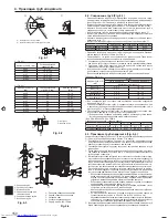 Предварительный просмотр 19 страницы Mitsubishi Electric PUHZ-P KA Series Installation Manual