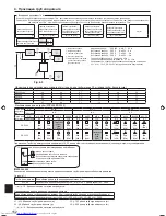 Предварительный просмотр 21 страницы Mitsubishi Electric PUHZ-P KA Series Installation Manual