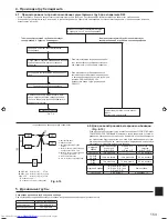 Предварительный просмотр 22 страницы Mitsubishi Electric PUHZ-P KA Series Installation Manual