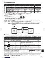 Предварительный просмотр 24 страницы Mitsubishi Electric PUHZ-P KA Series Installation Manual