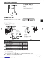 Предварительный просмотр 7 страницы Mitsubishi Electric PUHZ-P-VHA2 Installation Manual