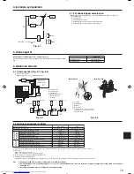 Предварительный просмотр 79 страницы Mitsubishi Electric PUHZ-P-VHA2 Installation Manual