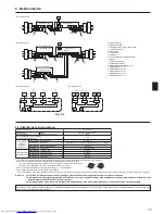 Предварительный просмотр 17 страницы Mitsubishi Electric PUHZ-P-YHA Series Installation Manual