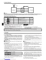 Предварительный просмотр 18 страницы Mitsubishi Electric PUHZ-P-YHA Series Installation Manual