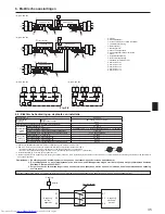 Предварительный просмотр 35 страницы Mitsubishi Electric PUHZ-P-YHA Series Installation Manual