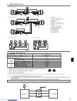 Предварительный просмотр 53 страницы Mitsubishi Electric PUHZ-P-YHA Series Installation Manual