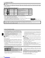 Предварительный просмотр 54 страницы Mitsubishi Electric PUHZ-P-YHA Series Installation Manual