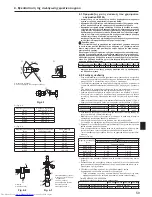 Предварительный просмотр 59 страницы Mitsubishi Electric PUHZ-P-YHA Series Installation Manual