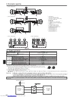 Предварительный просмотр 62 страницы Mitsubishi Electric PUHZ-P-YHA Series Installation Manual