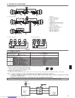 Предварительный просмотр 71 страницы Mitsubishi Electric PUHZ-P-YHA Series Installation Manual