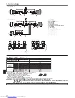 Предварительный просмотр 80 страницы Mitsubishi Electric PUHZ-P-YHA Series Installation Manual