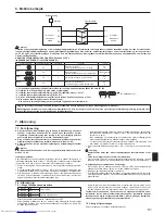 Предварительный просмотр 81 страницы Mitsubishi Electric PUHZ-P-YHA Series Installation Manual