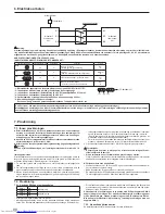 Предварительный просмотр 90 страницы Mitsubishi Electric PUHZ-P-YHA Series Installation Manual