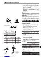 Предварительный просмотр 95 страницы Mitsubishi Electric PUHZ-P-YHA Series Installation Manual