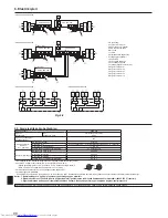 Предварительный просмотр 98 страницы Mitsubishi Electric PUHZ-P-YHA Series Installation Manual