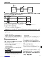 Предварительный просмотр 99 страницы Mitsubishi Electric PUHZ-P-YHA Series Installation Manual