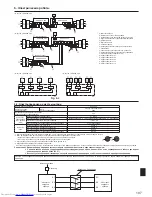 Предварительный просмотр 107 страницы Mitsubishi Electric PUHZ-P-YHA Series Installation Manual