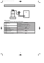 Предварительный просмотр 4 страницы Mitsubishi Electric PUHZ-P100VHA2 Service Manual