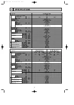 Предварительный просмотр 7 страницы Mitsubishi Electric PUHZ-P100VHA2 Service Manual