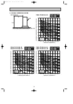 Предварительный просмотр 9 страницы Mitsubishi Electric PUHZ-P100VHA2 Service Manual