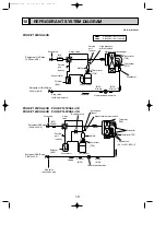 Предварительный просмотр 19 страницы Mitsubishi Electric PUHZ-P100VHA2 Service Manual