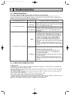 Предварительный просмотр 21 страницы Mitsubishi Electric PUHZ-P100VHA2 Service Manual