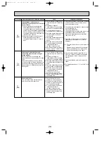 Предварительный просмотр 29 страницы Mitsubishi Electric PUHZ-P100VHA2 Service Manual