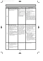 Предварительный просмотр 33 страницы Mitsubishi Electric PUHZ-P100VHA2 Service Manual