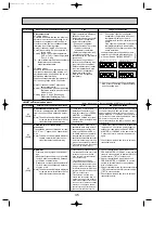 Предварительный просмотр 35 страницы Mitsubishi Electric PUHZ-P100VHA2 Service Manual