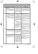 Предварительный просмотр 36 страницы Mitsubishi Electric PUHZ-P100VHA2 Service Manual