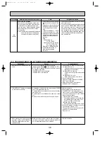 Предварительный просмотр 38 страницы Mitsubishi Electric PUHZ-P100VHA2 Service Manual