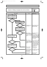 Предварительный просмотр 41 страницы Mitsubishi Electric PUHZ-P100VHA2 Service Manual