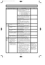 Предварительный просмотр 45 страницы Mitsubishi Electric PUHZ-P100VHA2 Service Manual