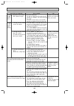 Предварительный просмотр 46 страницы Mitsubishi Electric PUHZ-P100VHA2 Service Manual