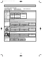 Предварительный просмотр 48 страницы Mitsubishi Electric PUHZ-P100VHA2 Service Manual