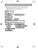 Предварительный просмотр 49 страницы Mitsubishi Electric PUHZ-P100VHA2 Service Manual