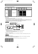 Предварительный просмотр 59 страницы Mitsubishi Electric PUHZ-P100VHA2 Service Manual