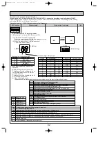 Предварительный просмотр 62 страницы Mitsubishi Electric PUHZ-P100VHA2 Service Manual