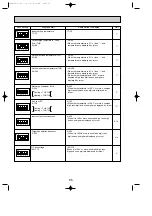 Предварительный просмотр 66 страницы Mitsubishi Electric PUHZ-P100VHA2 Service Manual