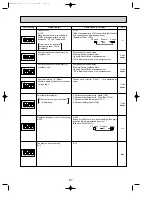 Предварительный просмотр 67 страницы Mitsubishi Electric PUHZ-P100VHA2 Service Manual