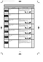 Предварительный просмотр 68 страницы Mitsubishi Electric PUHZ-P100VHA2 Service Manual