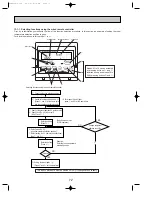 Предварительный просмотр 72 страницы Mitsubishi Electric PUHZ-P100VHA2 Service Manual