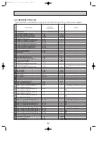 Предварительный просмотр 81 страницы Mitsubishi Electric PUHZ-P100VHA2 Service Manual