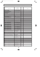 Предварительный просмотр 82 страницы Mitsubishi Electric PUHZ-P100VHA2 Service Manual