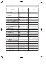 Предварительный просмотр 83 страницы Mitsubishi Electric PUHZ-P100VHA2 Service Manual